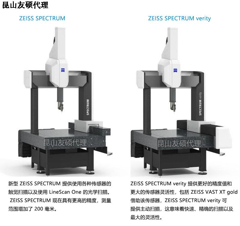 铜川蔡司三坐标SPECTRUM