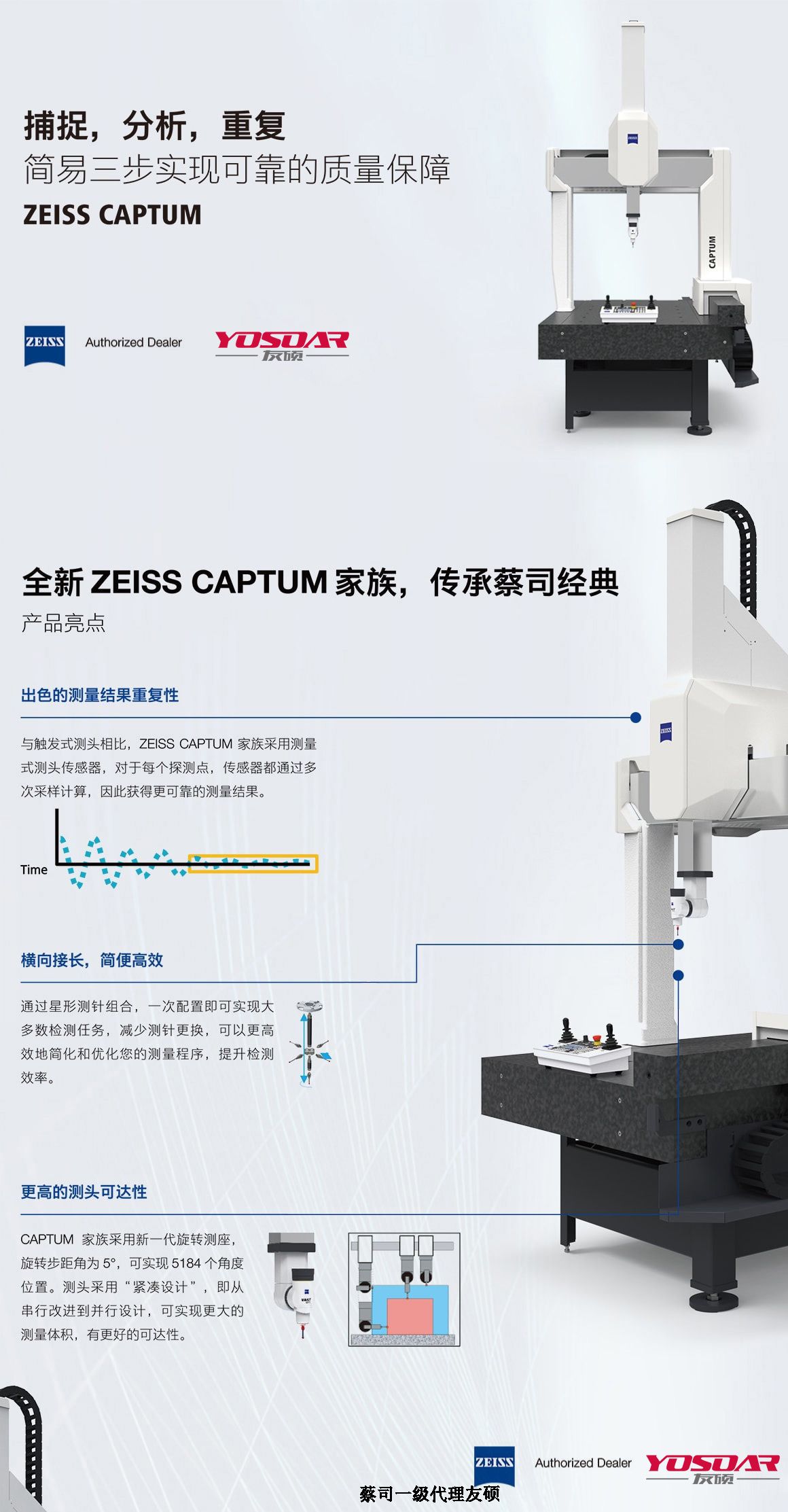 铜川蔡司三坐标CAPTUM
