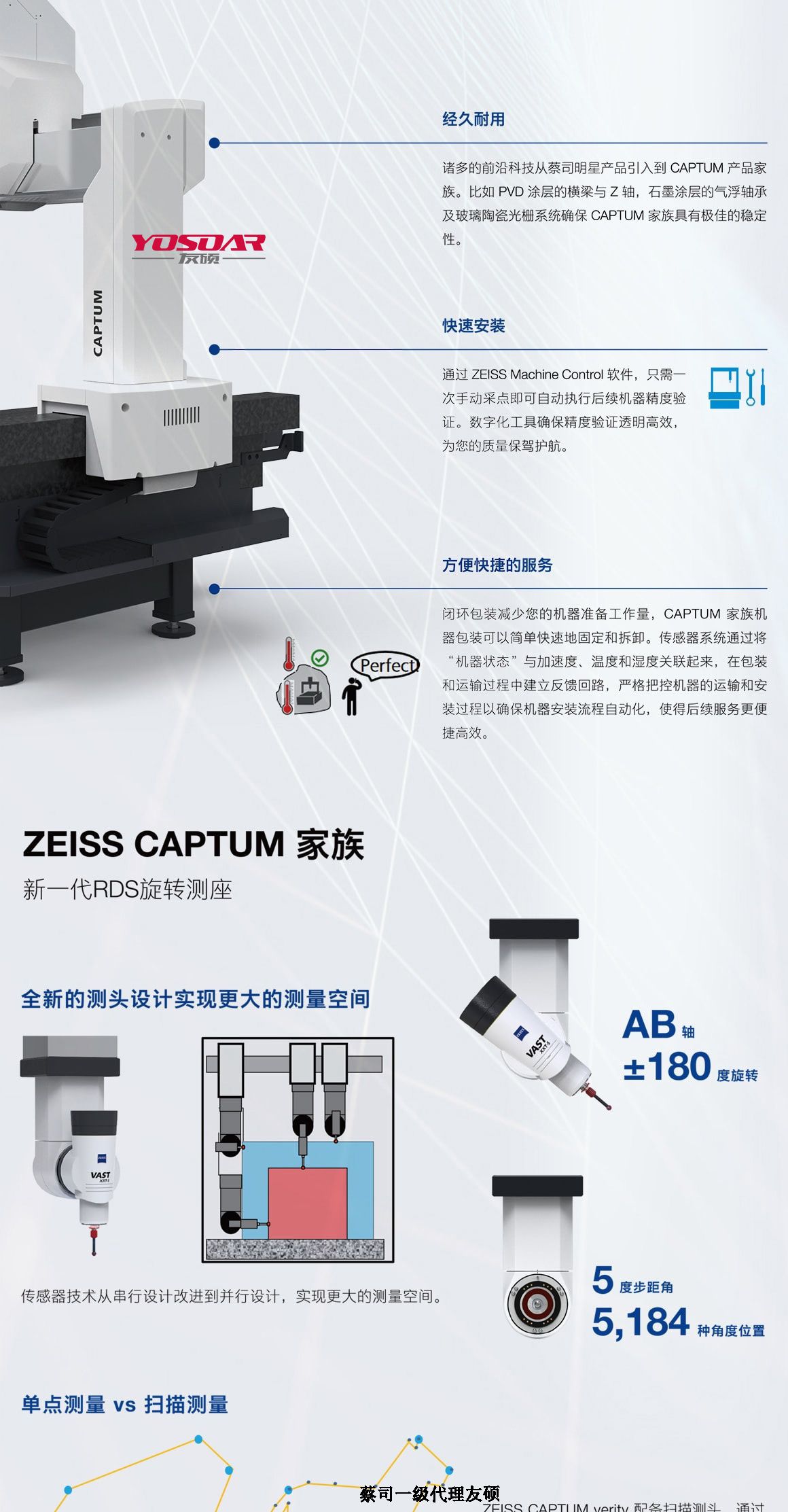 铜川蔡司三坐标CAPTUM