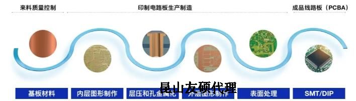 铜川蔡司铜川扫描电镜